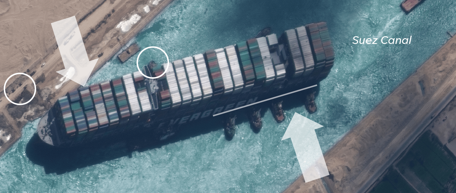 Suez Canal Blockage | ATO Shipping NL